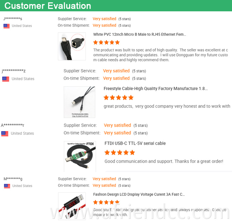 OEM USB to Serial Adapter RS422 RS485 R232 to USB Cable 3 in 1 Interface Supports DC 5V with for Multi-Kind Control Devices